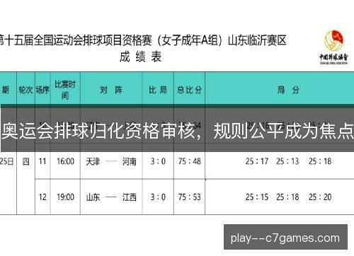 奥运会排球归化资格审核，规则公平成为焦点